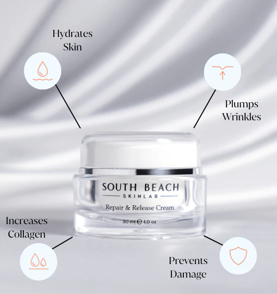 South Beach Skin Lab Repair & Release Cream