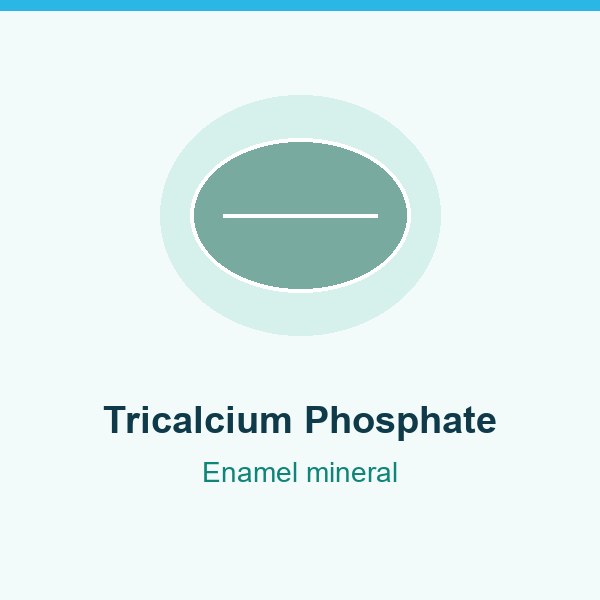 Tricalcium Phosphate in DentaVive for enamel