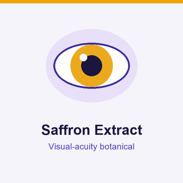 Saffron extract for Visivra visual acuity